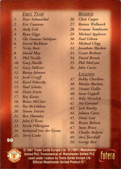 Hovedbilde FUTERA-MANCHESTER UNITED 1997- #098-CHECKLIST 1 