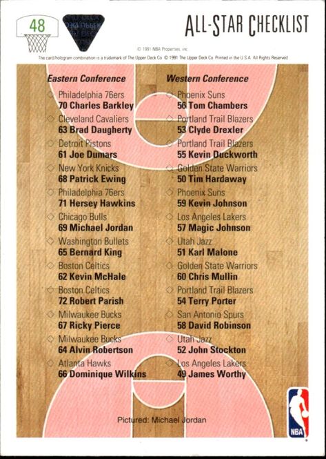 Hovedbilde 1991-92. Upper Deck. All-star Checklist Michael ...