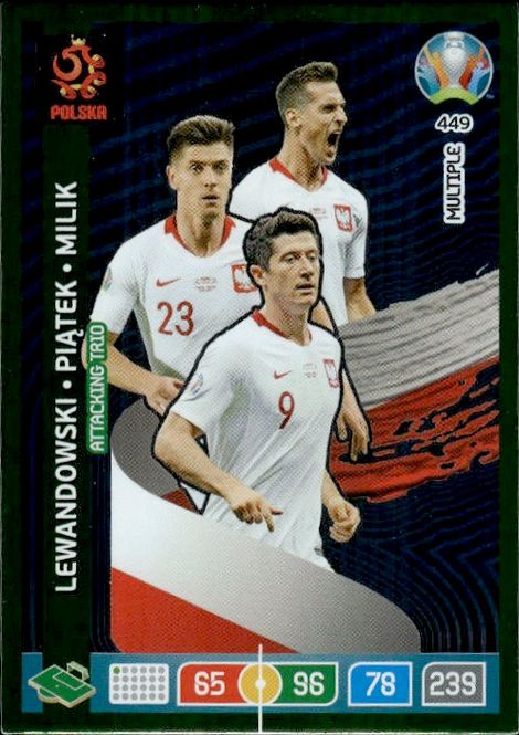 Hovedbilde panini uefa euro 2020 preview adrenalyn xl POLSKA ...
