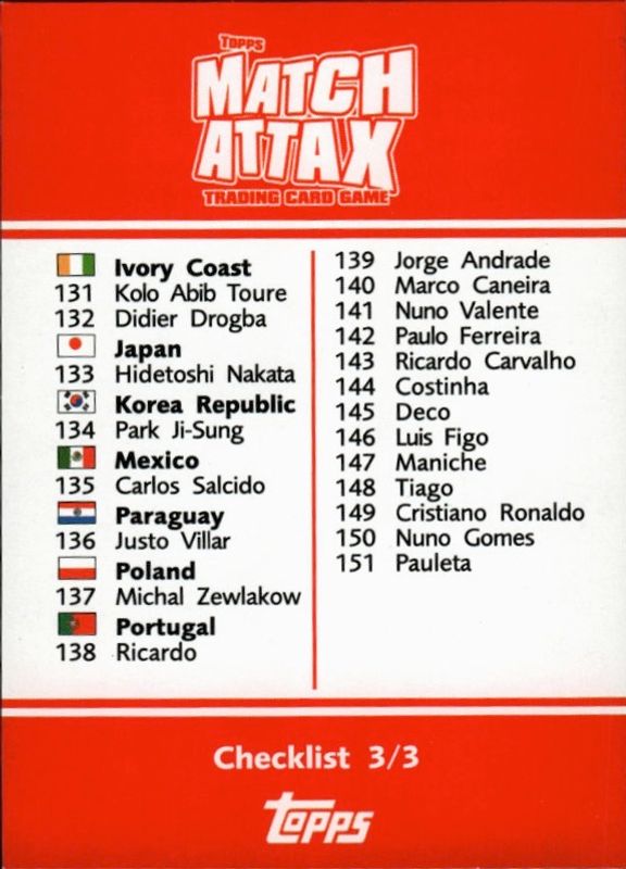 TOPPS MATCH ATTAX WORLD CUP 2006-CHECKLIST 3