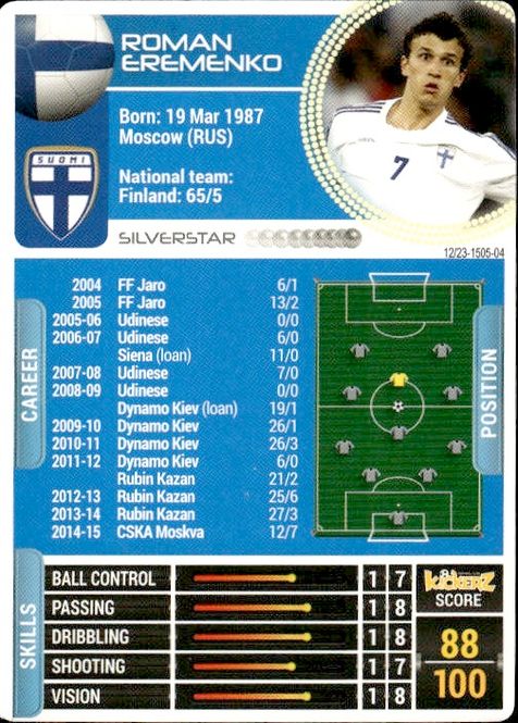 Main Image 2014-15 Kickerz Silver-Star Roman Eremenko