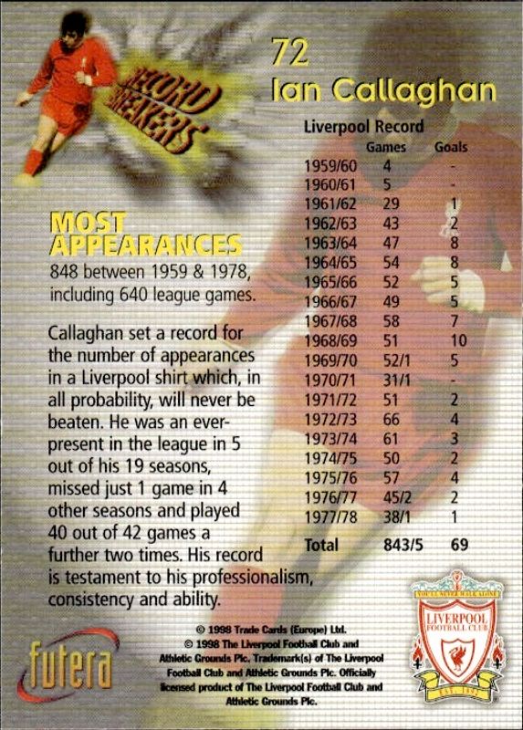 IAN CALLAGHAN 1998 Futera Soccer Card LIVERPOOL #72
