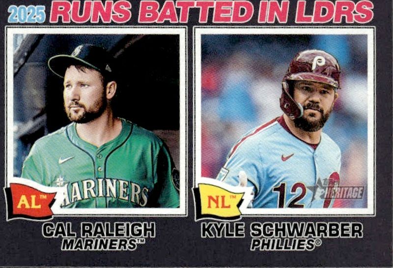 TOPPS 2026 2025 RUNS BATTED IN LDRS BLACK PARALELL