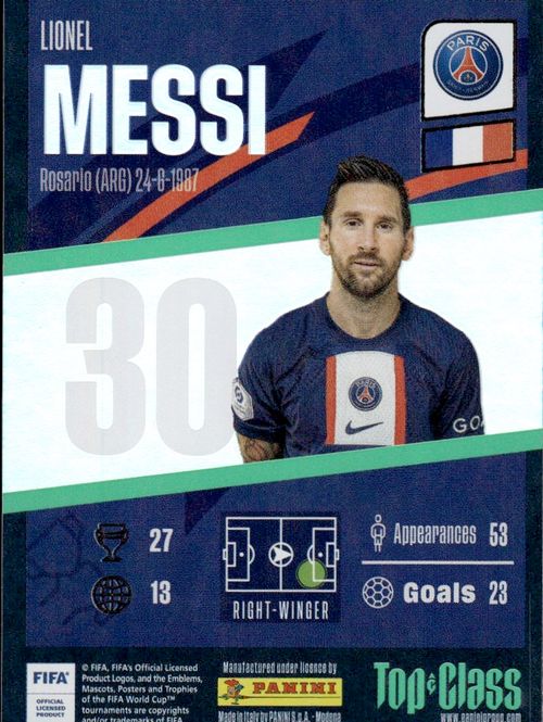 Main Image Panini Lionel Messi Winner Top Class 2023 Paris ...