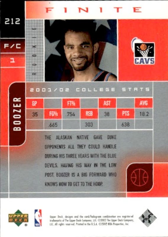 Carlos Boozer 2002-03 Upper Deck Finite #263/900 ROOKIE