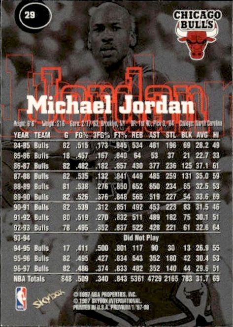 Main Image 1997-98 Skybox Premium - Michael Jordan #29