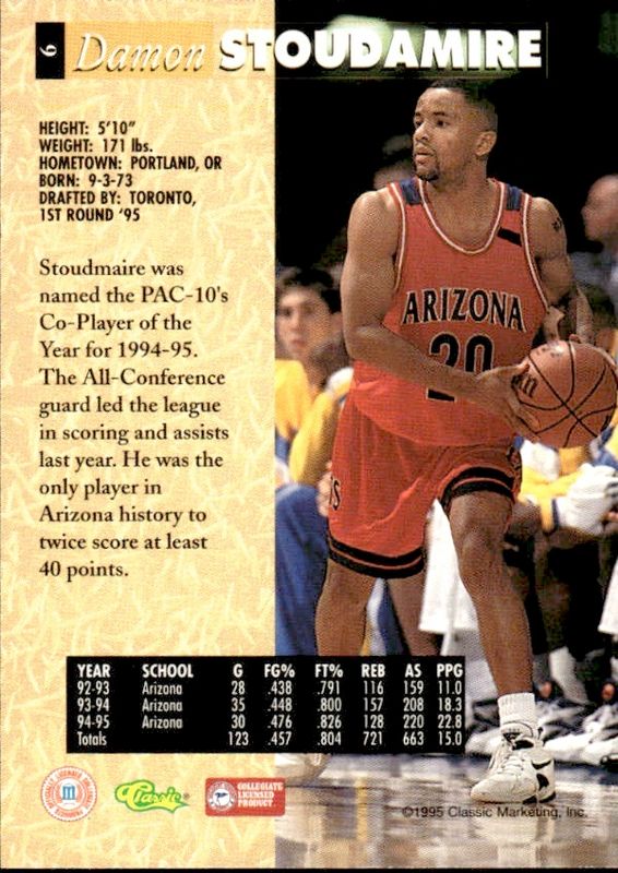1995-96 Classic Rookie Of The Year Candidates Damon Stoudamire Rookie Arizona