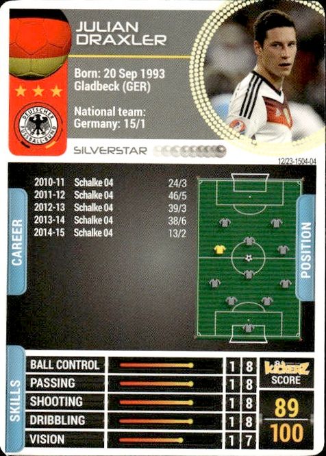 Main Image 2014-15 Kickerz Silver-Star Julian Draxler