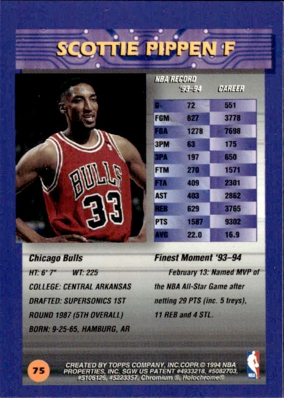 Topps Finest 1994 Scottie Pippen Chicago Bulls #75 Finest Moment Card