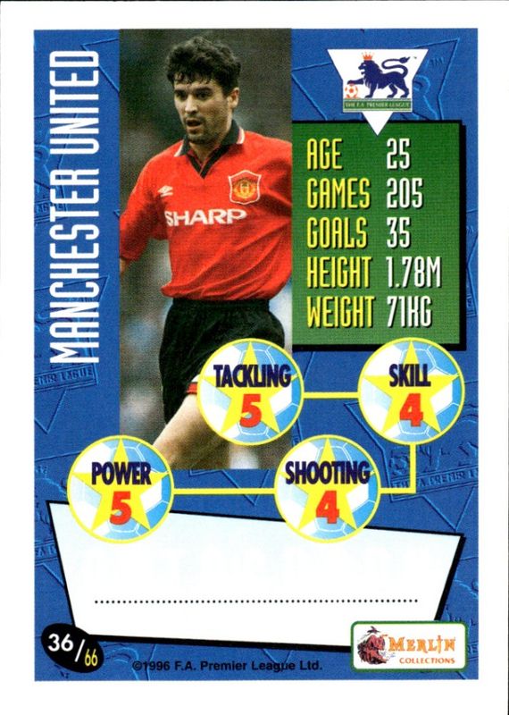 1996-97 Merlin's Premier League #36 Roy Keane Manchester United