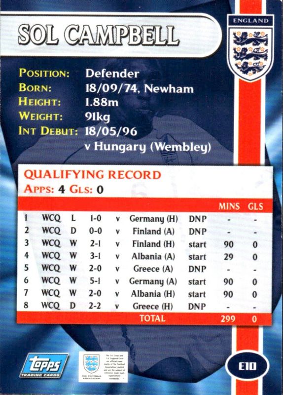 2002 Topps England Foil Sol Campbell #E10
