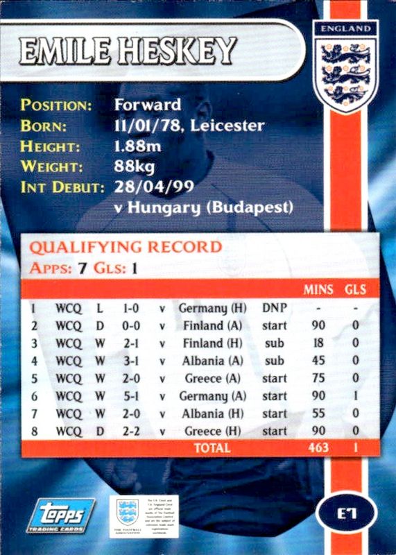 EMILE HESKEY 2002 Topps Blue Foil Refractor Insert Soccer Card ENGLAND #E7
