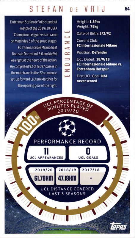 2020 Best of the Supersize UEFA Champions League Endurance Stefan de Vrij # 54
