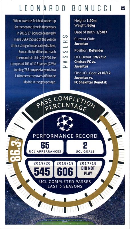 TOPPS Best of the Best Champions League 2020/21 #25 Leonardo BONUCCI Passers