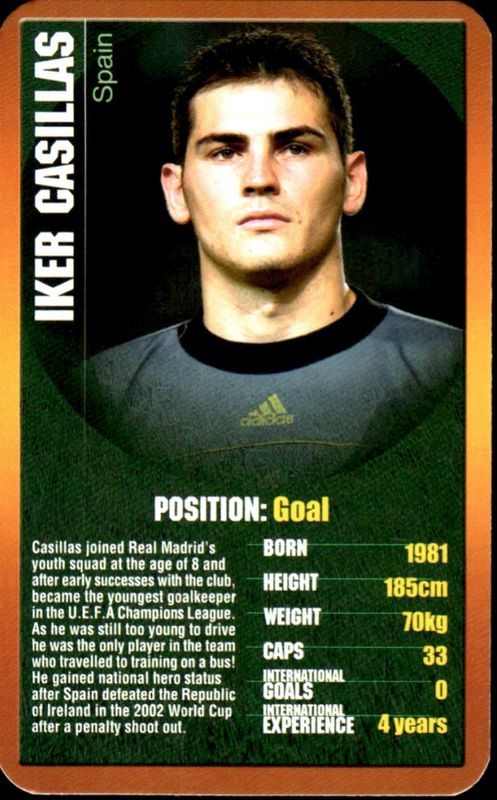 2004 EUROPEAN FOOTBALL STARS Spain Card IKER CASILLAS