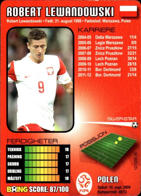 2013 Boing Magazine Silverstar Robert Lewandowski