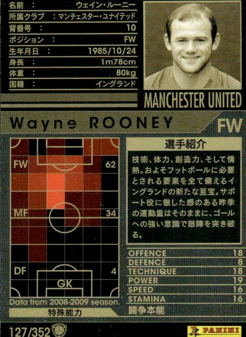 Hovedbilde Wayne Rooney Panini WCCF 2008-2009 Manchester ...