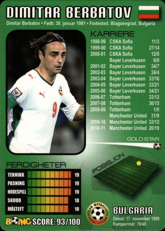 2013 Boing Magazine Dimitar Berbatov 