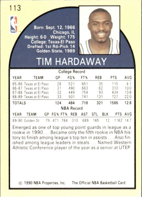 BIRTHDAY ERROR AND Rookie Tim Hardaway 1990 NBAHoops Should Be Sept 1st