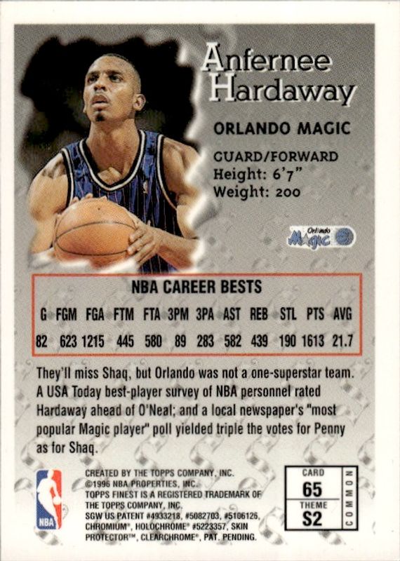 Anfernee Hardaway Finest Sterling 1996 #65 With Peel Protective Coating