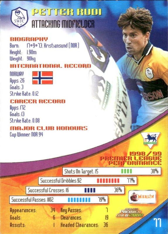 1999-00 Merlin Premier Gold Petter Rudi #77 