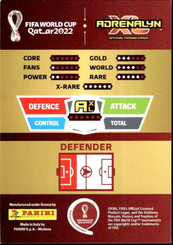 2022 FIFA World Cup Panini Adrenalyn XL Top Master Achraf Hakimi Morocco #7
