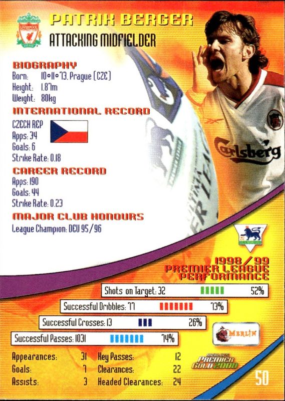 1999-00 Merlin Premier Gold Patrik Berger #50,NOT MINT , SEE PICTURE