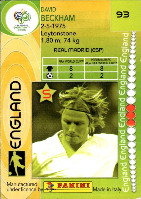 2006 Panini World Cup Germany Soccer David Beckham #93 Mint Foil England