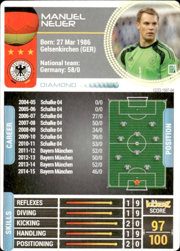 2014-15 Kickerz Diamond Manuel Neuer 