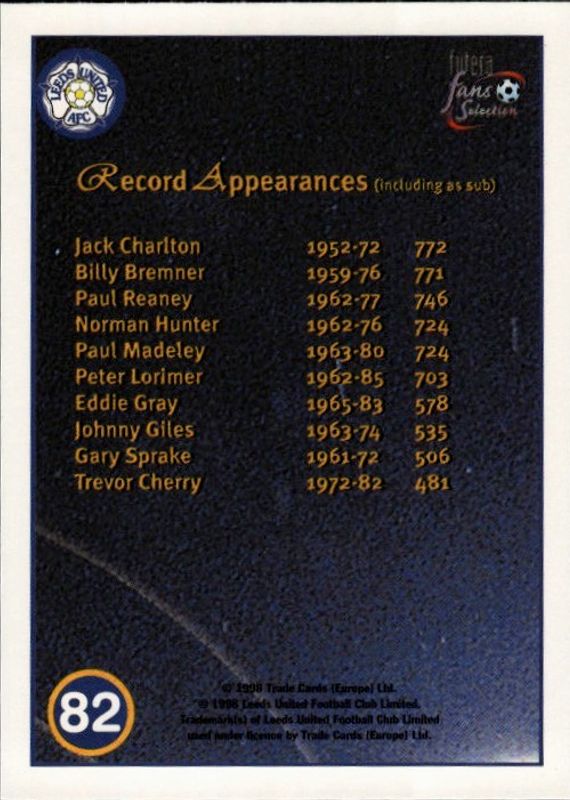 Futera 1998 LEEDS Fans Selection Player / Stadium Montage cards 82-90