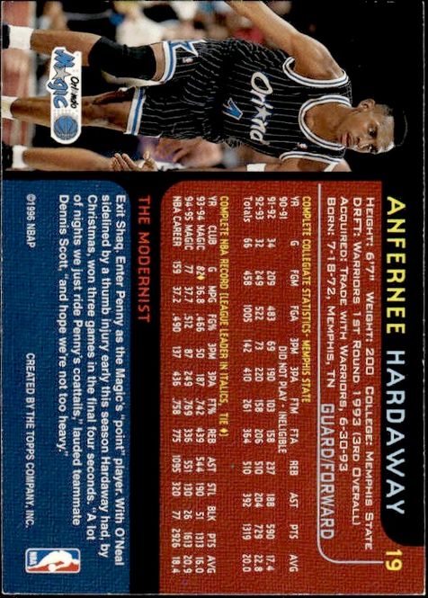 Main Image 1996 Anfernee Hardaway Topps GALLERY THE ...