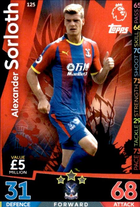 Main Image Topps Match Attax 2018 