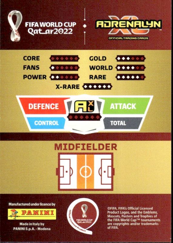 2022 Panini Adrenalyn XL FIFA World Cup Qatar Rookie Mohammed Kudus #12