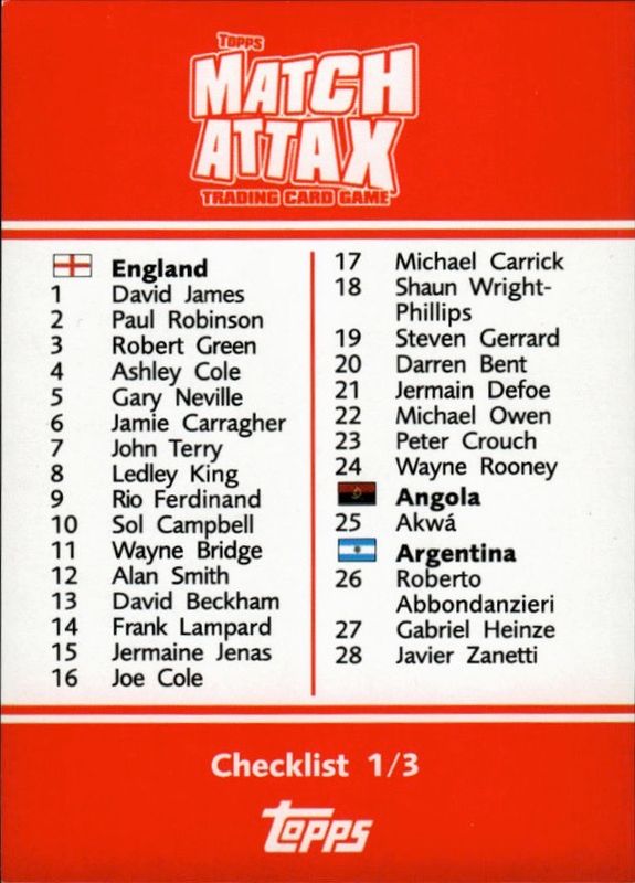 MATCH ATTAX - England 2006 - CHECKLIST 1/3 Topps World Cup 06
