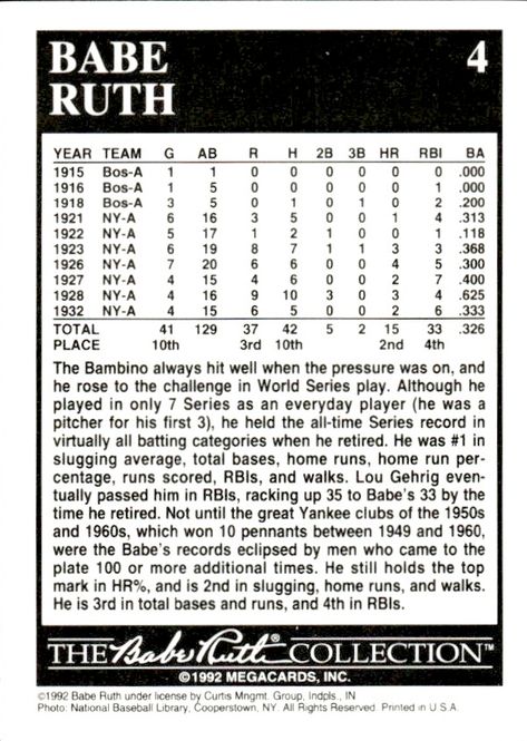 Hovedbilde 1992 Megacards The Babe Ruth Collection - Babe ...