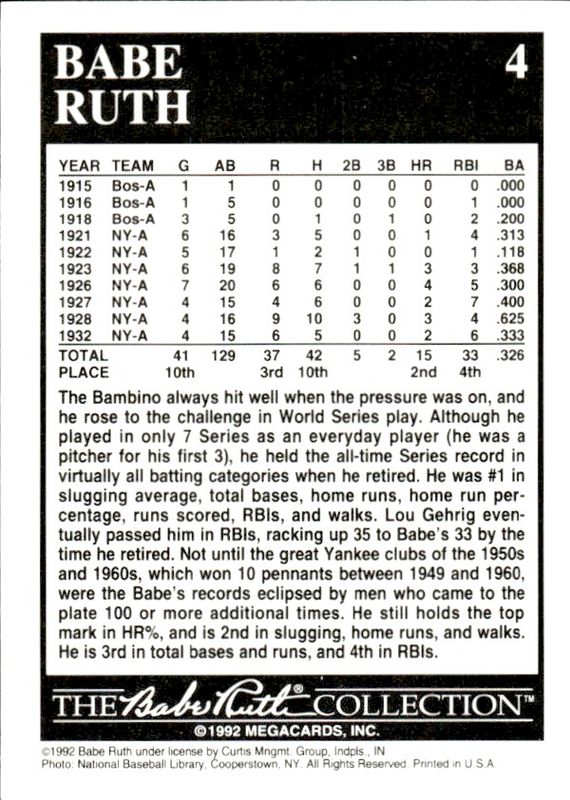 1992 Megacards The Babe Ruth Collection - Babe Ruth #4 New York Yankees